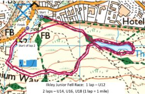 Ilkley Junior Fell Race Course - 1 mile